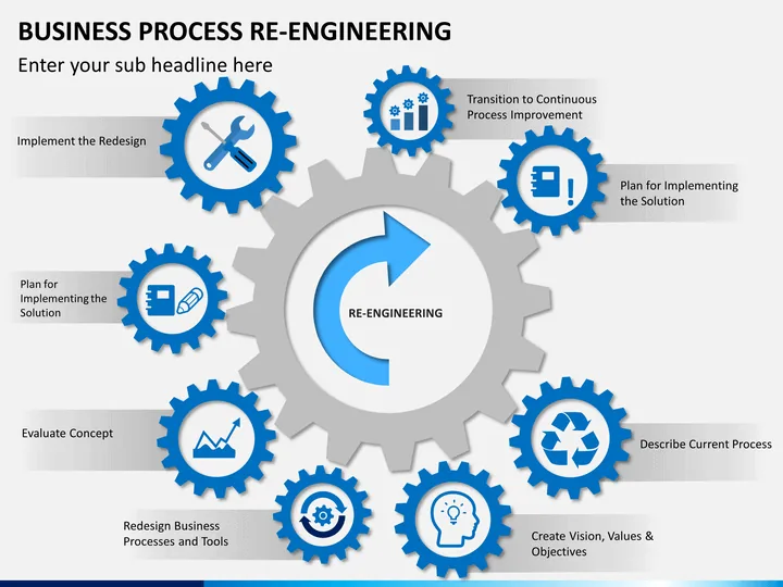 Process of re-engineering