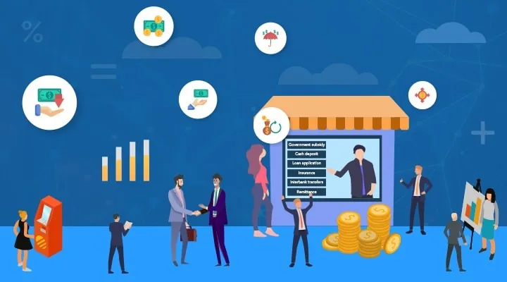 core banking solutions in digital tansformation