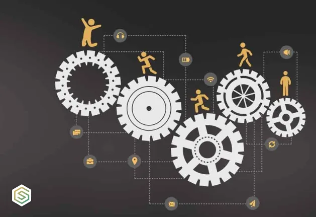 Contact us for custom software development services