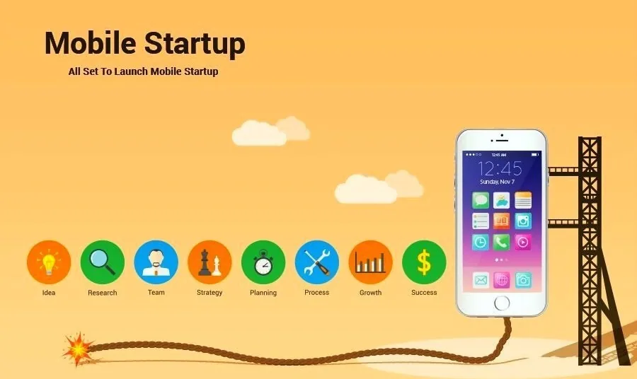 5 steps to launch the application