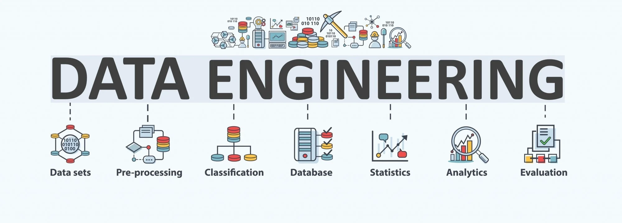data engineering best practices