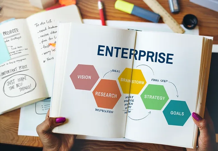 Features of enterprise