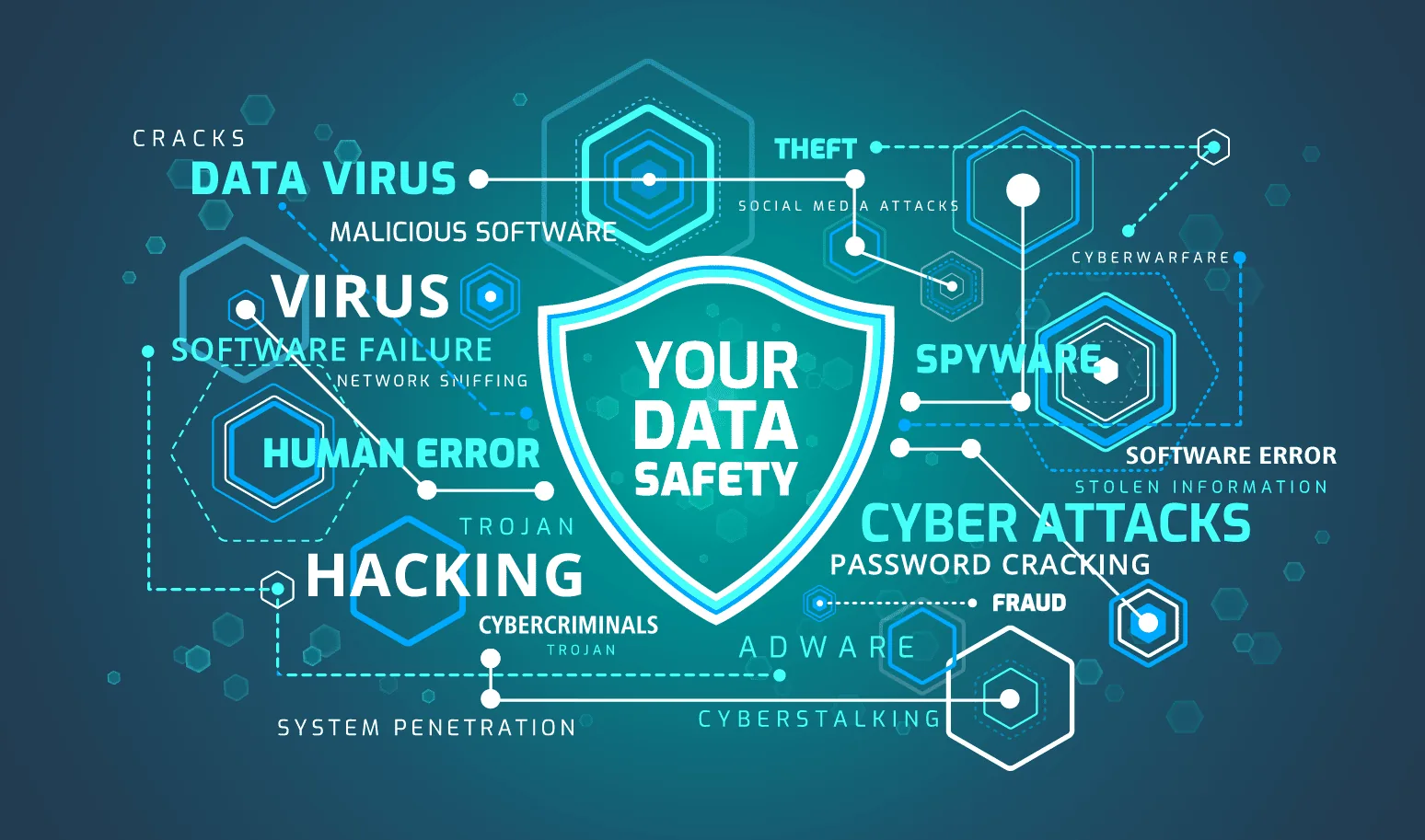 power bi report server security best practices