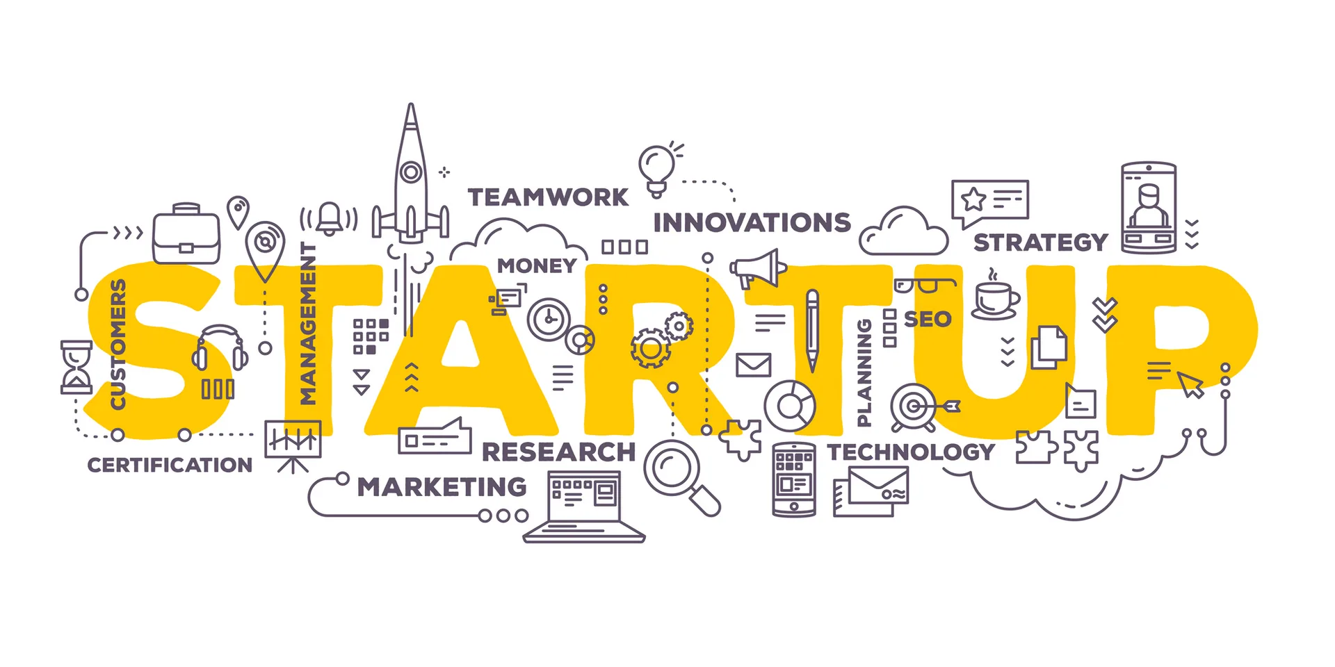 Features of startup