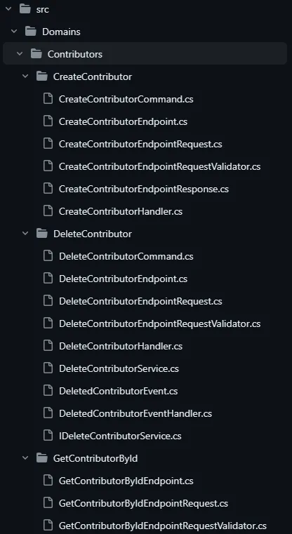 Clean Architecture in custom software development