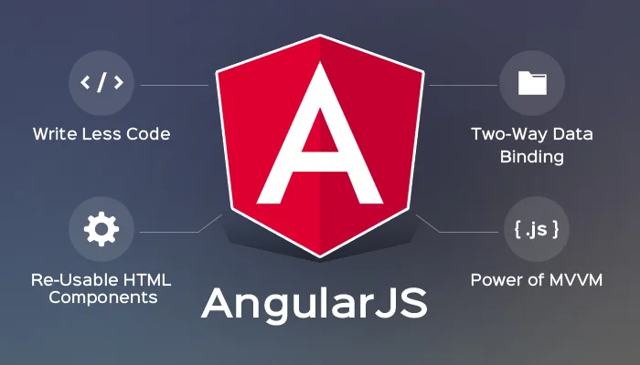 angular vs react vs vue