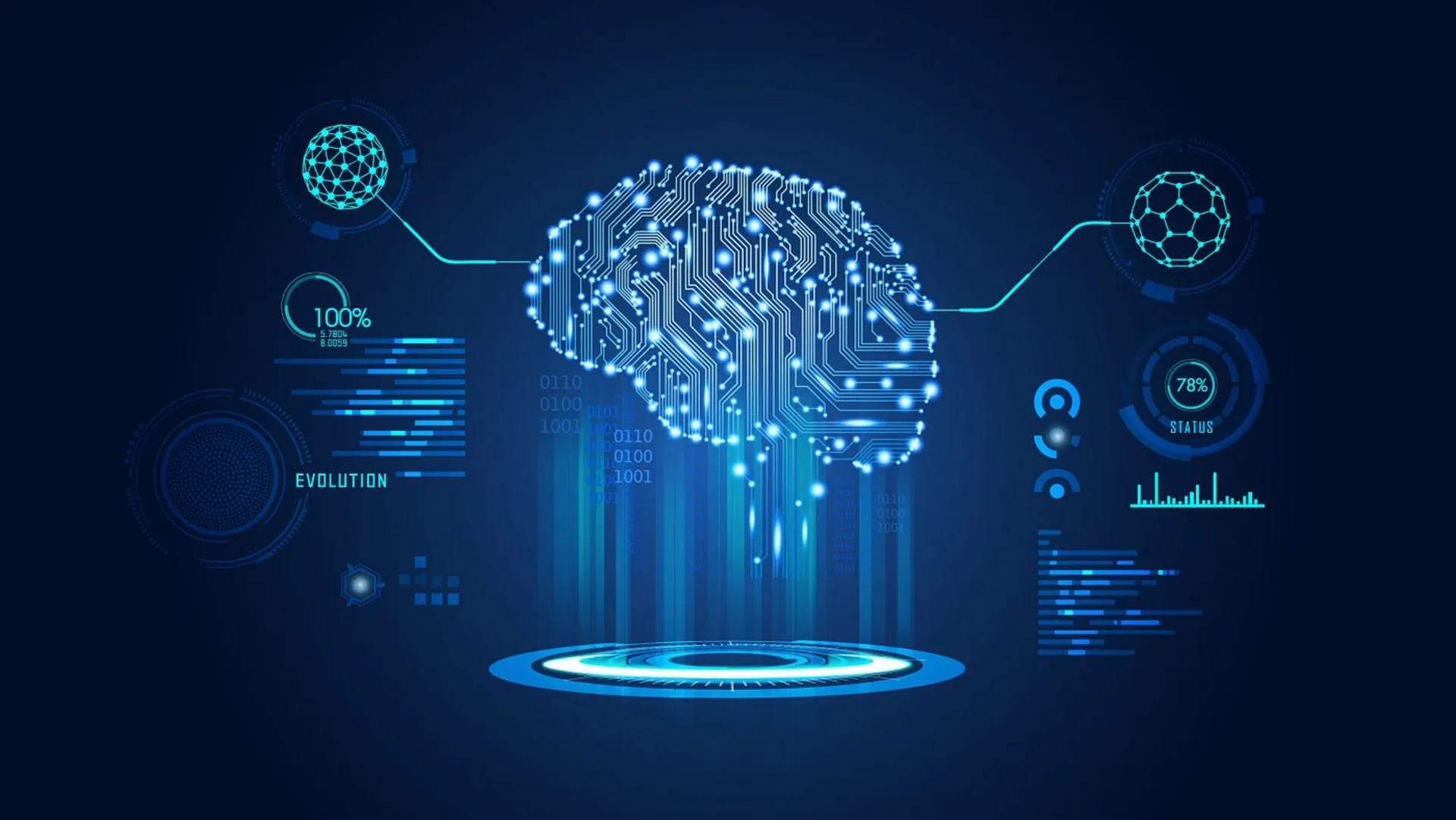 data engineering and AI - top trends 2024