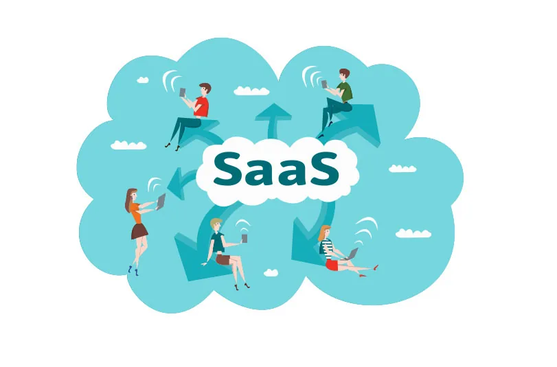 saas product development strategy