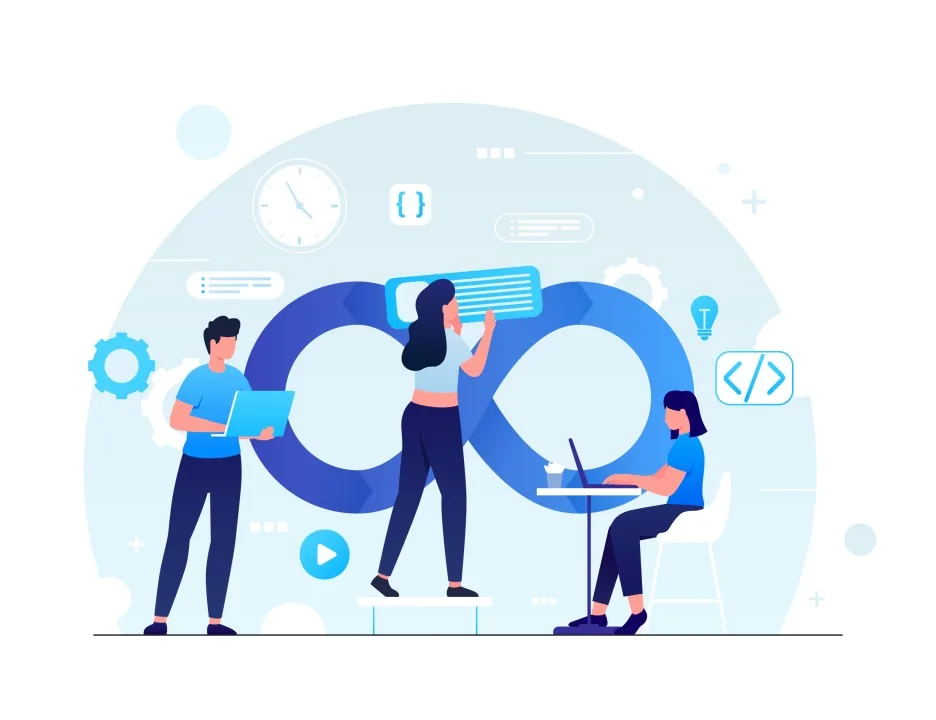 benefits of devops of automation