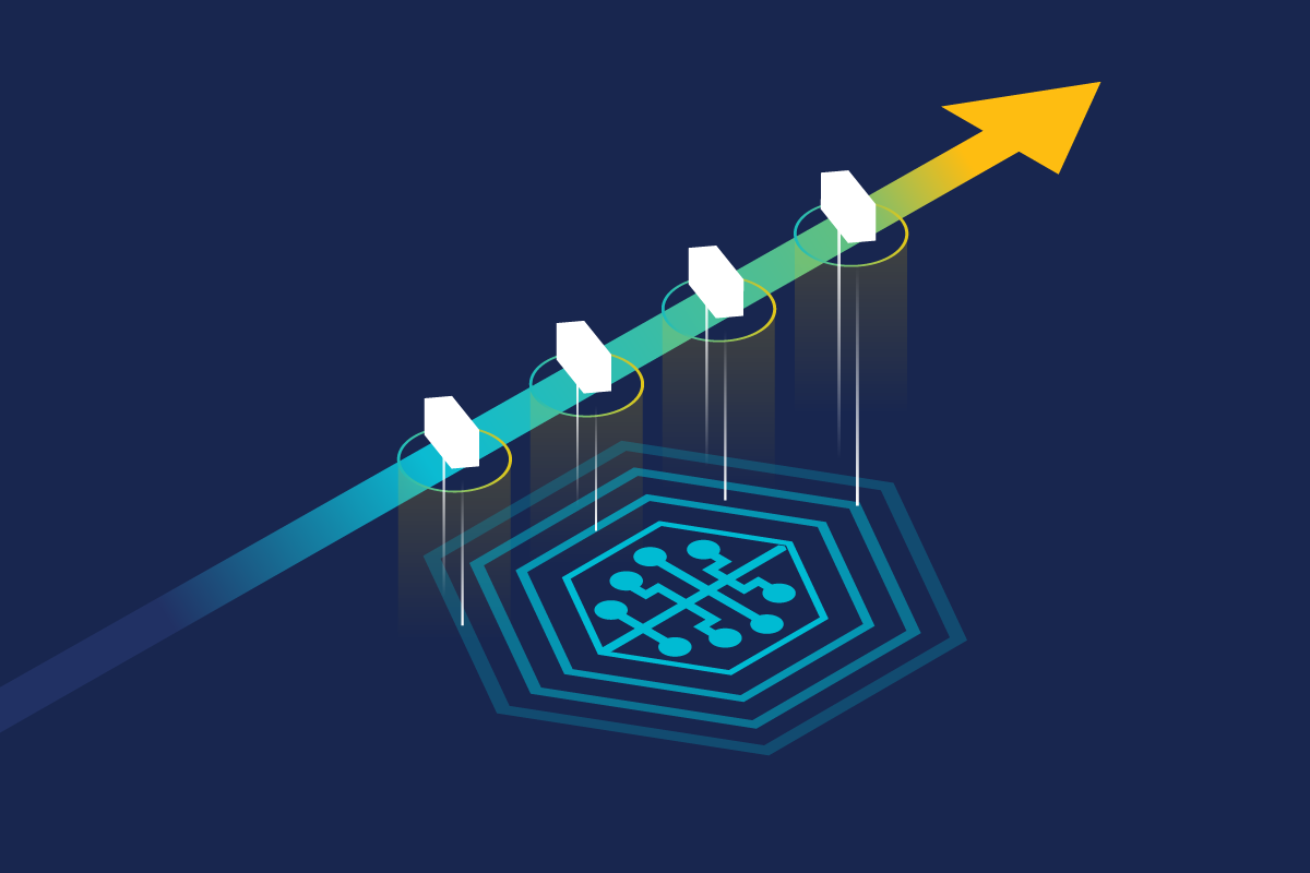 API security testing services by codesuite