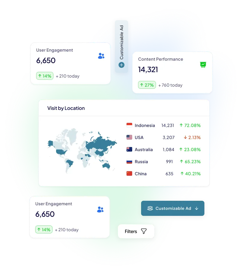 Real estate discovery phase project in detail