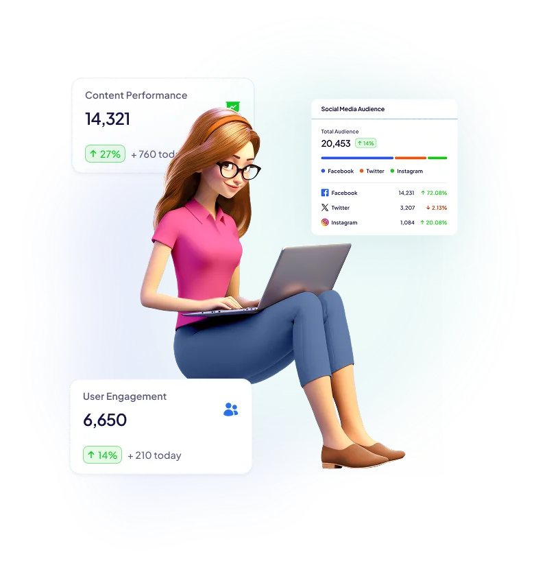 Audience Targeting & Behavioral Segmentation