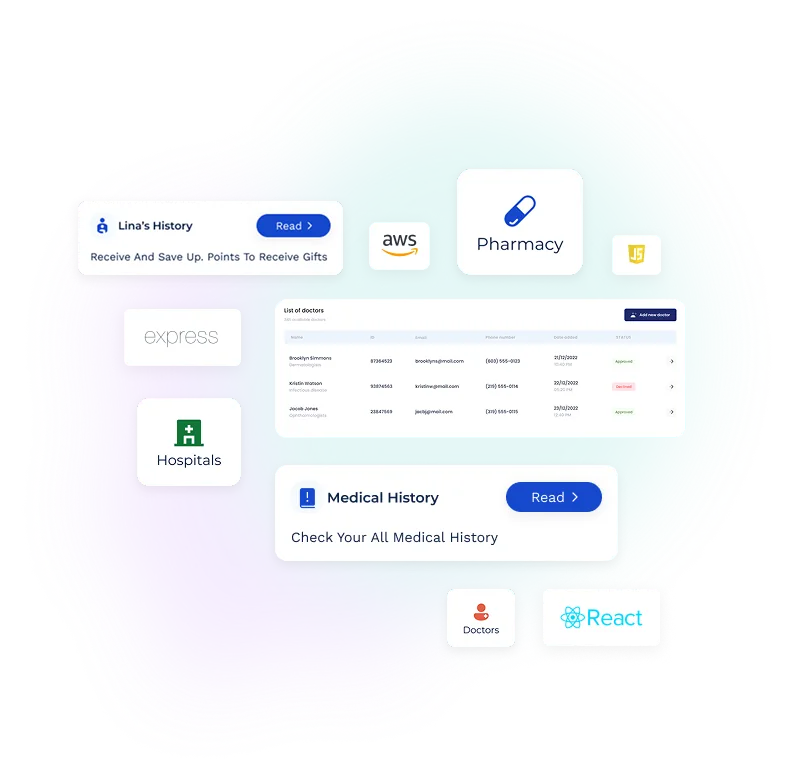 Medical Device Integration with Real-Time Sync