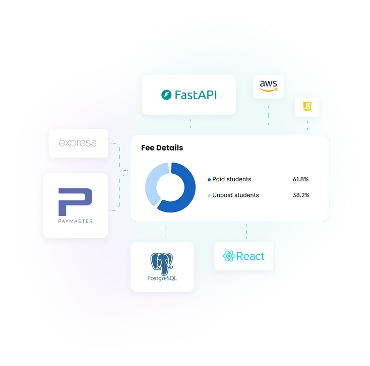Academic Workflow Automation Engine